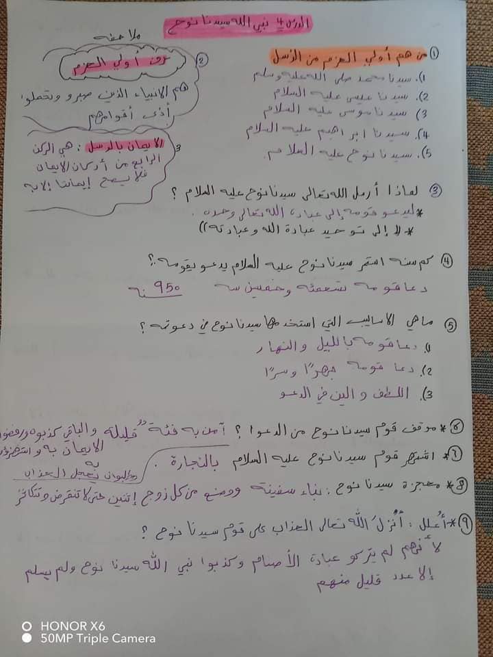MzIxNzIwLjMyMjE3 تلخيص الوحدة الاولى مادة التربية الاسلامية للصف الخامس الفصل الاول 2024